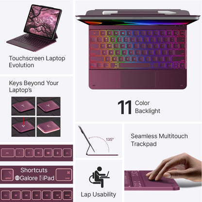 Funda con teclado Typecase Edge para iPad Pro de 12,9" (3,4,5 Y 6TA gen)