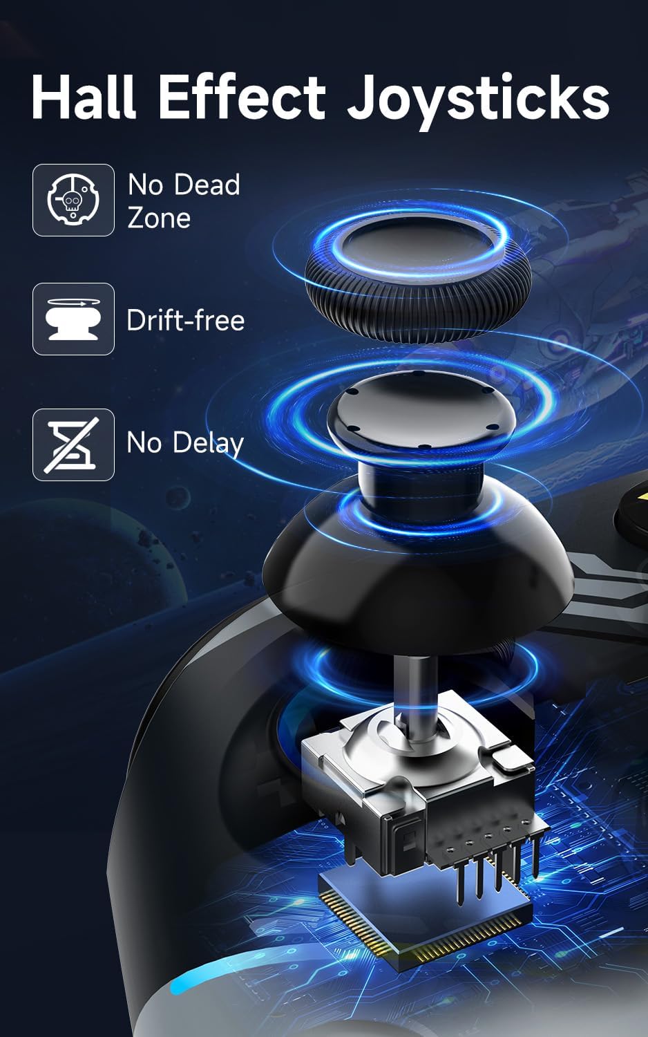 Controlador inalámbrico Bluetooth, para PC, iluminación RGB (USADO).