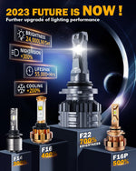 Auxbeam 2 Focos LED 9006 serie F22 alta potencia antiniebla