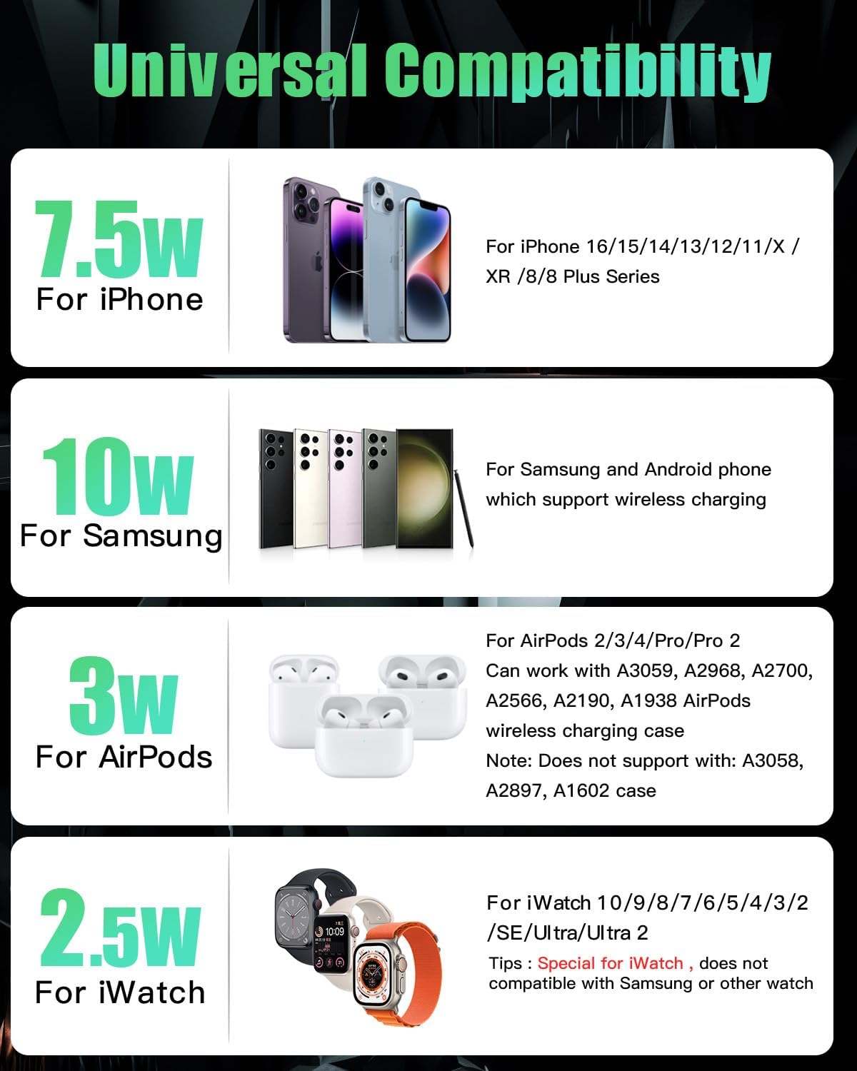 Estación de Carga inalámbrica, 3 en 1, Jargou.(USADO).