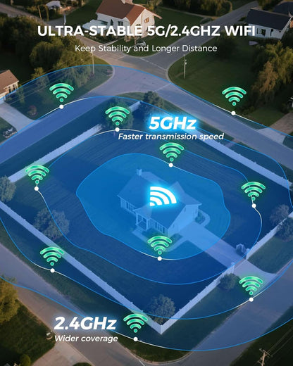Sistema de cámaras de Seguridad, Hiseeu Solar, visión Nocturna en Color.