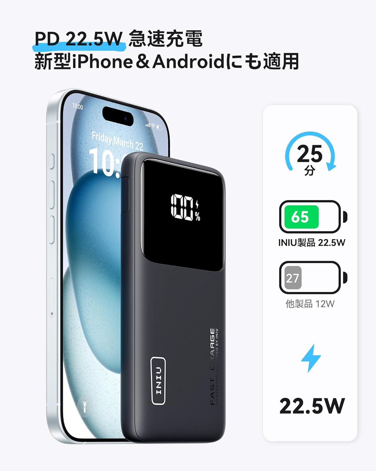 Batería móvil de gran capacidad INIU 10500 mAh