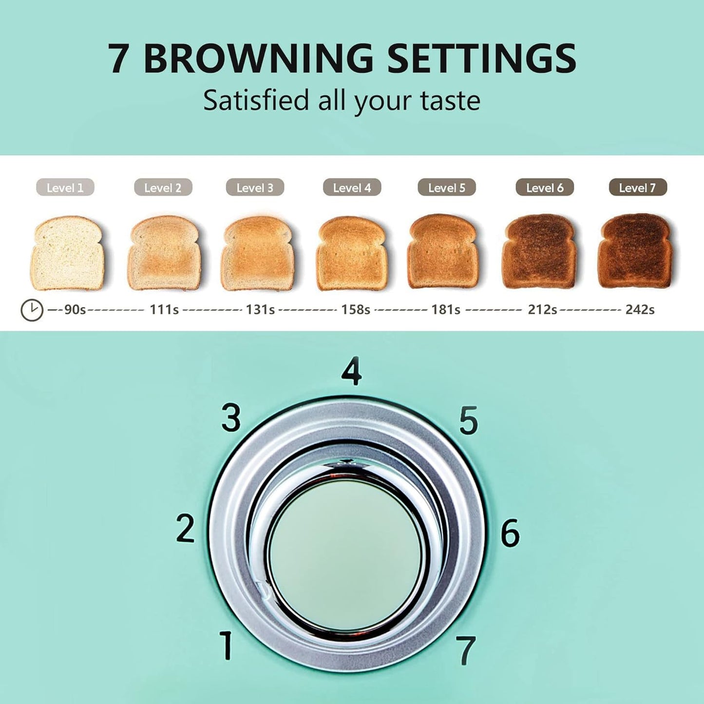 Tostador 2 rebanadas, acero inoxidable REDMOND aguamarina.