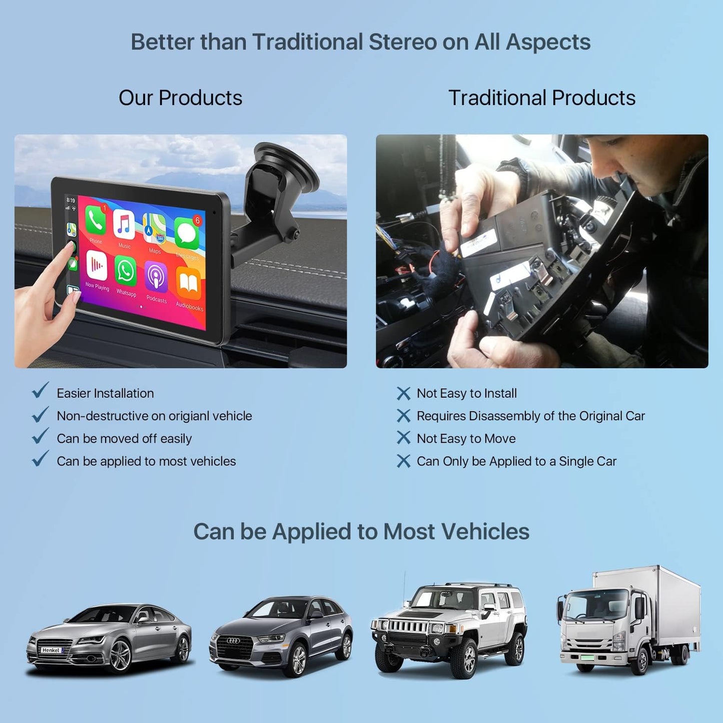 Estéreo portátil inalámbrico Carplay y Android Auto, 7", cam. Trasera.