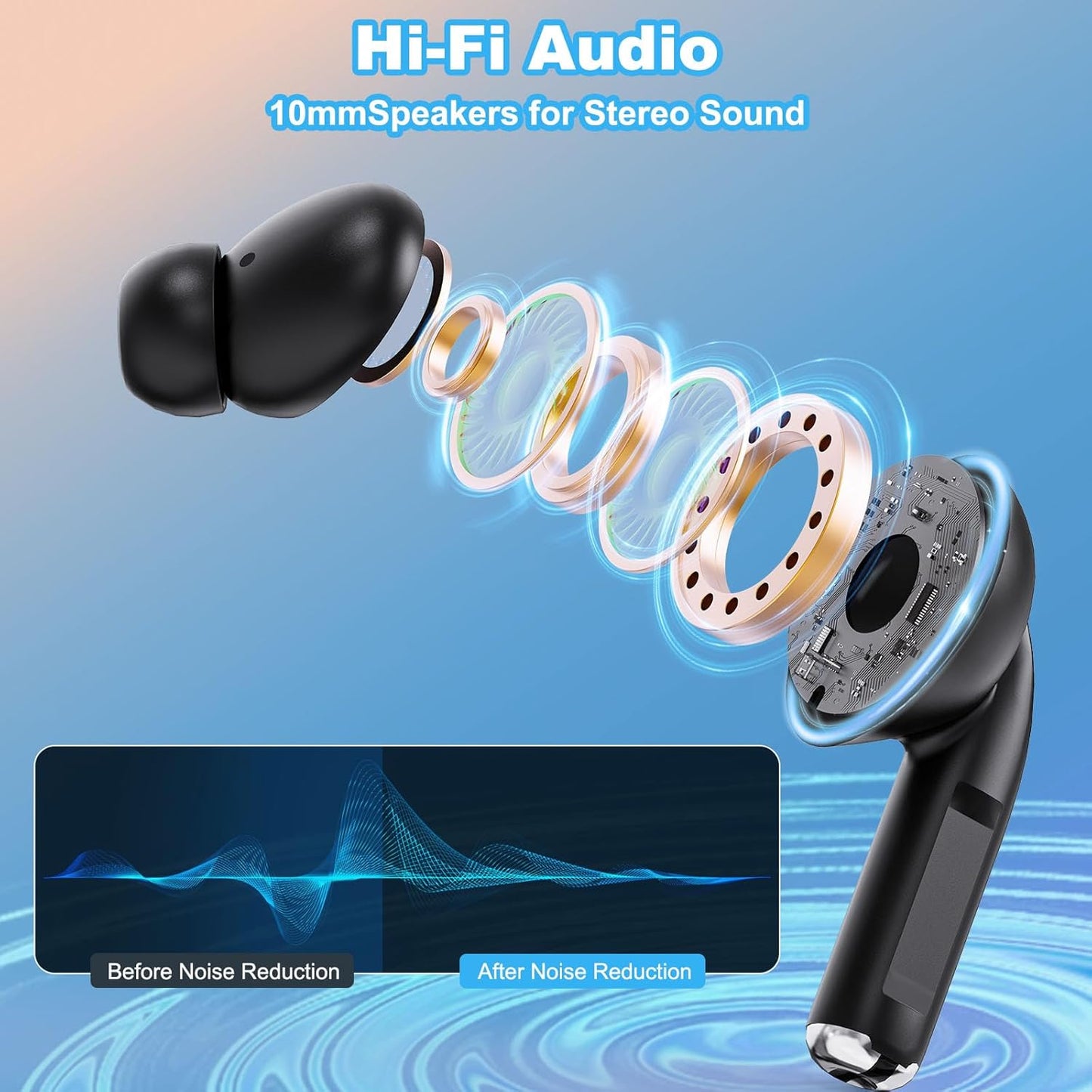 Audífonos traductores de idiomas en tiempo real, A8, (USADO).