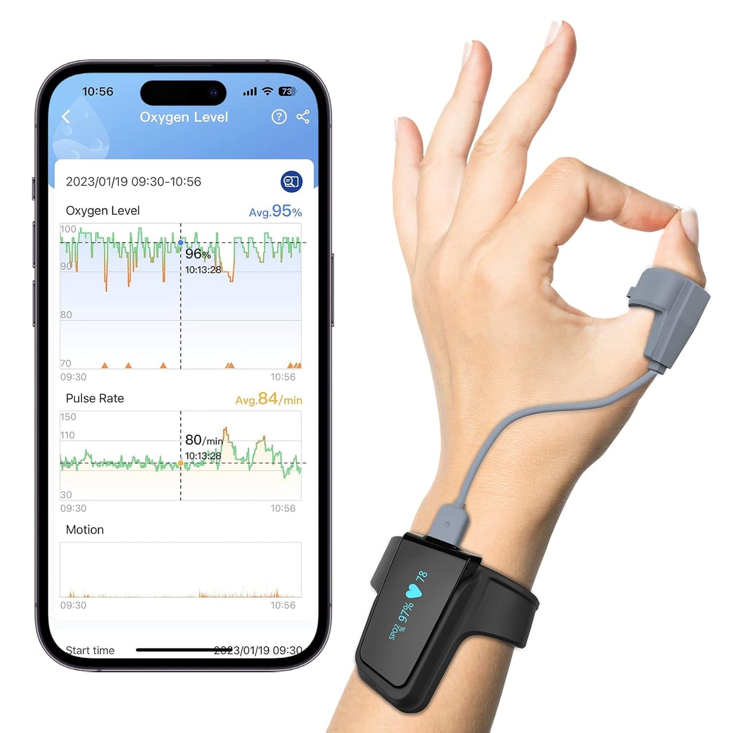 Medidor de oxígeno Bluetooth para la salud,MONITOR DE OXIGENO.