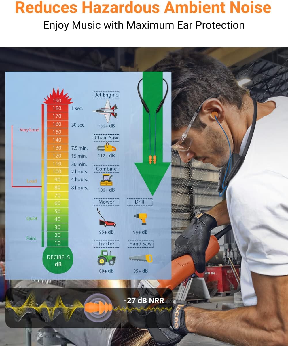 Auriculares Inalámbricos con Reducción de Ruido, Bluetooth 5.1.