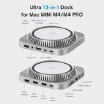 Base Dock IVANKY 13 En 1 Para Mac Mini M4 Con SSD NVMe HDMI 4K