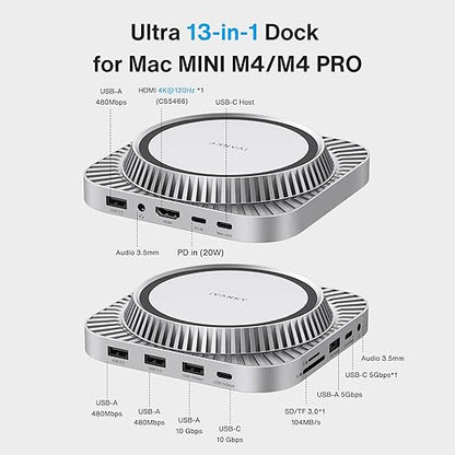 Base Dock IVANKY 13 En 1 Para Mac Mini M4 Con SSD NVMe HDMI 4K