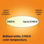 Luz LED Continental, multifunción, Redonda de 3500 LM.