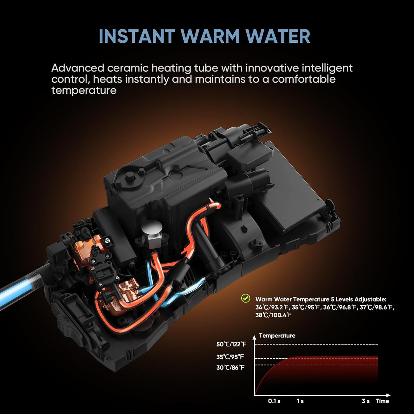 LEIVI - Asiento de inodoro con bidé eléctrico inteligente