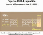 Sistema WiFi ASUS Router AX7800, Malla tribanda 7.8 Gbps (USADO)