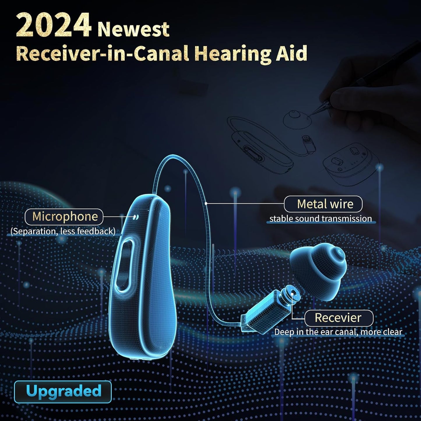 Auxiliares auditivos para personas mayores, AIMSUMY.