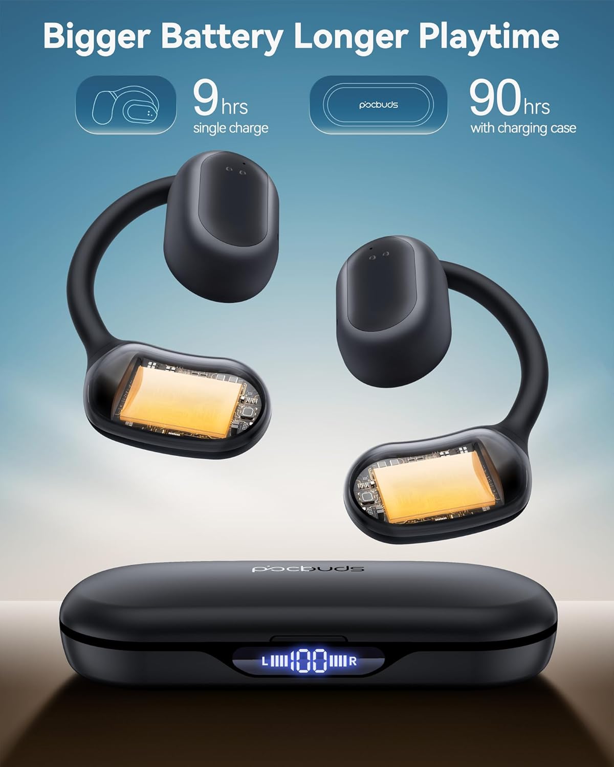 Auriculares Bluetooth 5.3, diseño abierto de gancho, (USADO).