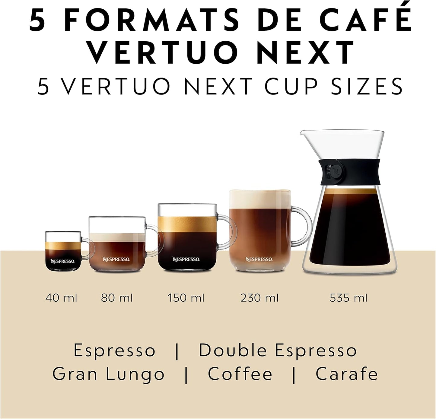 Nespresso Vertuo, Máquina de café y espresso  De'Longhi.