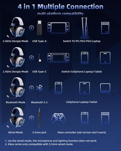 Auriculares inalámbricos, para juegos, de 2,4GHz, BT 5.3, luz RGB.