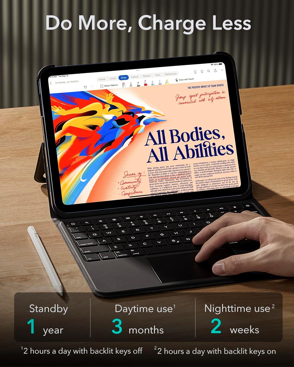 ESR - Funda para iPad 11th (A16, 2025)/5ª generación.