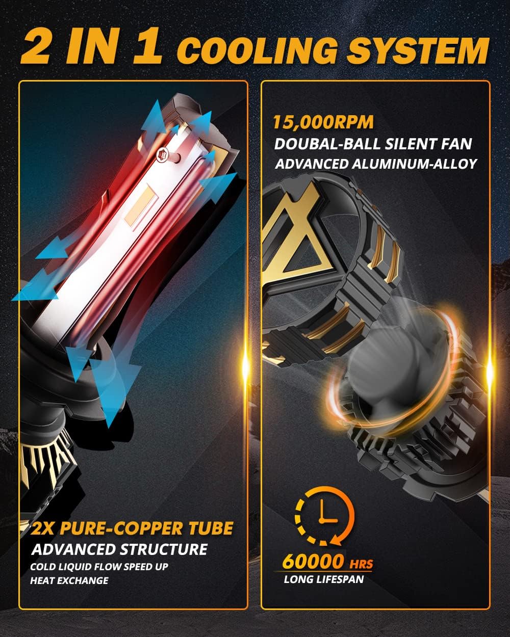 Bombillas LED Delanteras de Haz Alto/bajo, Auxbeam GD001937.