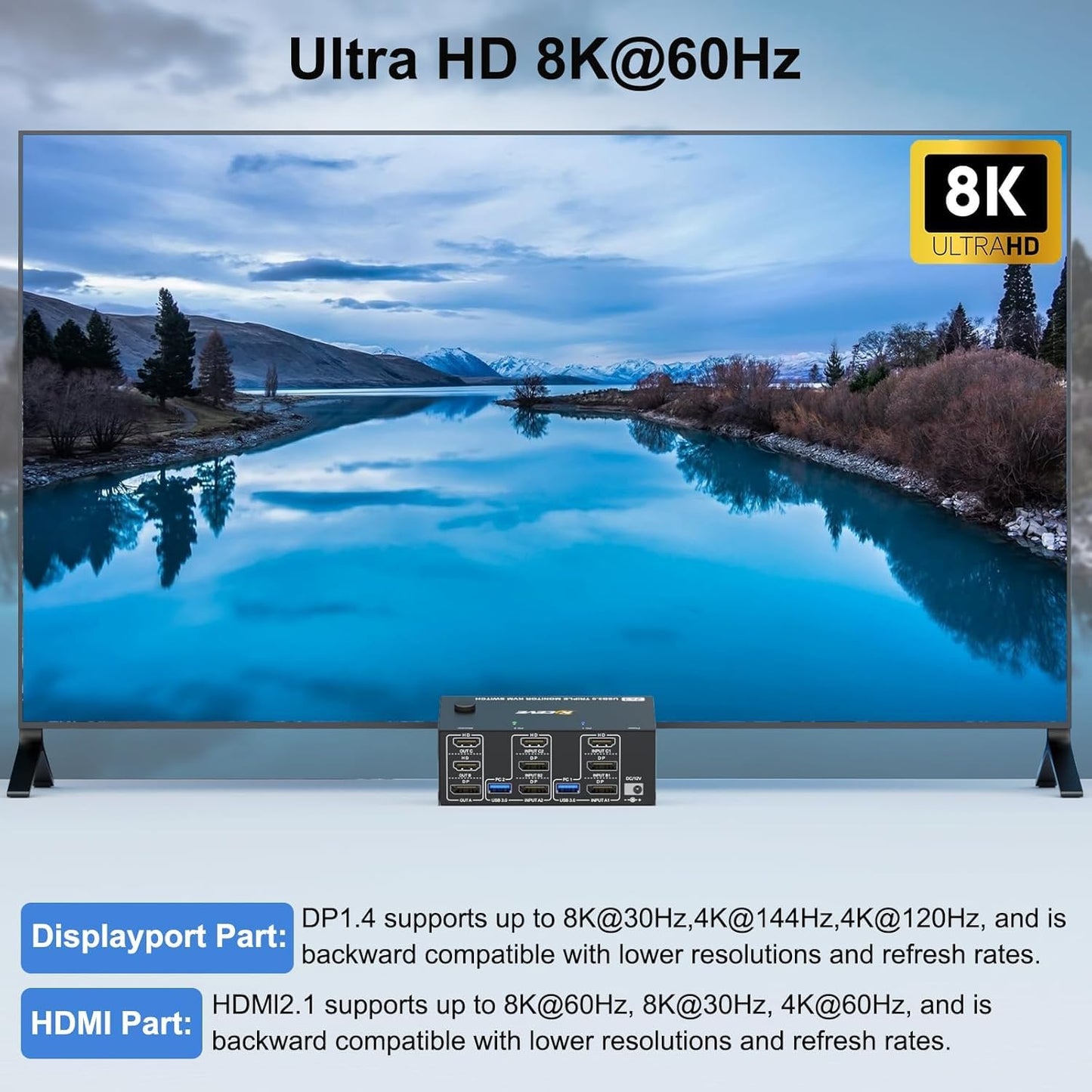 Conmutador KVM HDMI Displayport 8K@60Hz/4K@144Hz