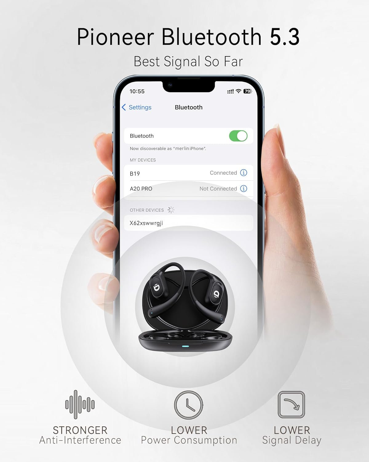 Auriculares De Oreja Abierta Auriculares Inalámbricos B19