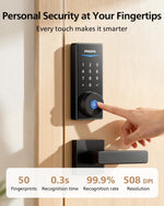Cerradura inteligente Philips, control por app, Apple Home, Alexa y Google.