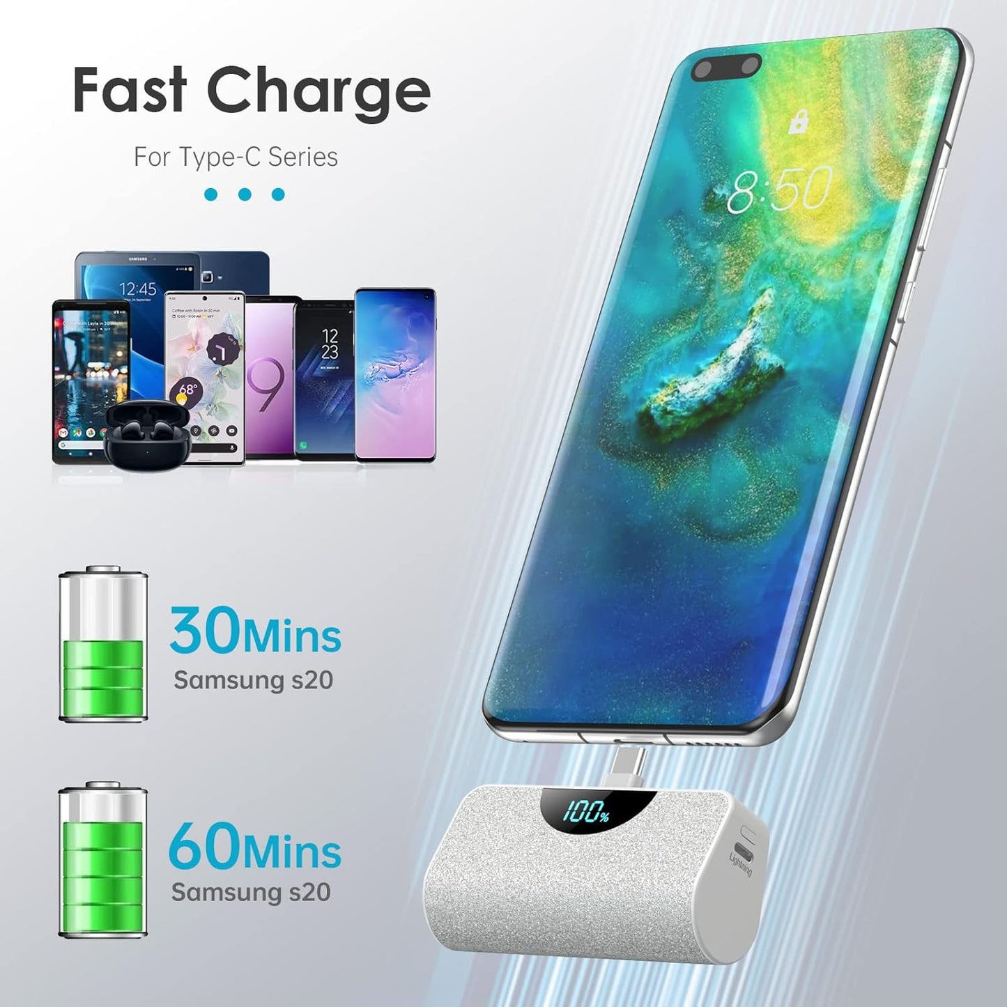 Cargador portátil Blanco USB-C de 5200 mAh (Usado)