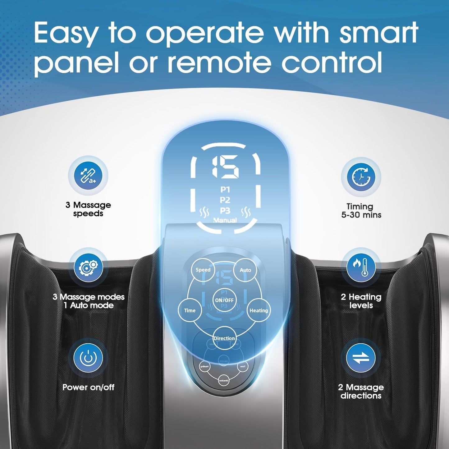 Masajeador De Pies, Tisscare, Con Calor Y Control Remoto.