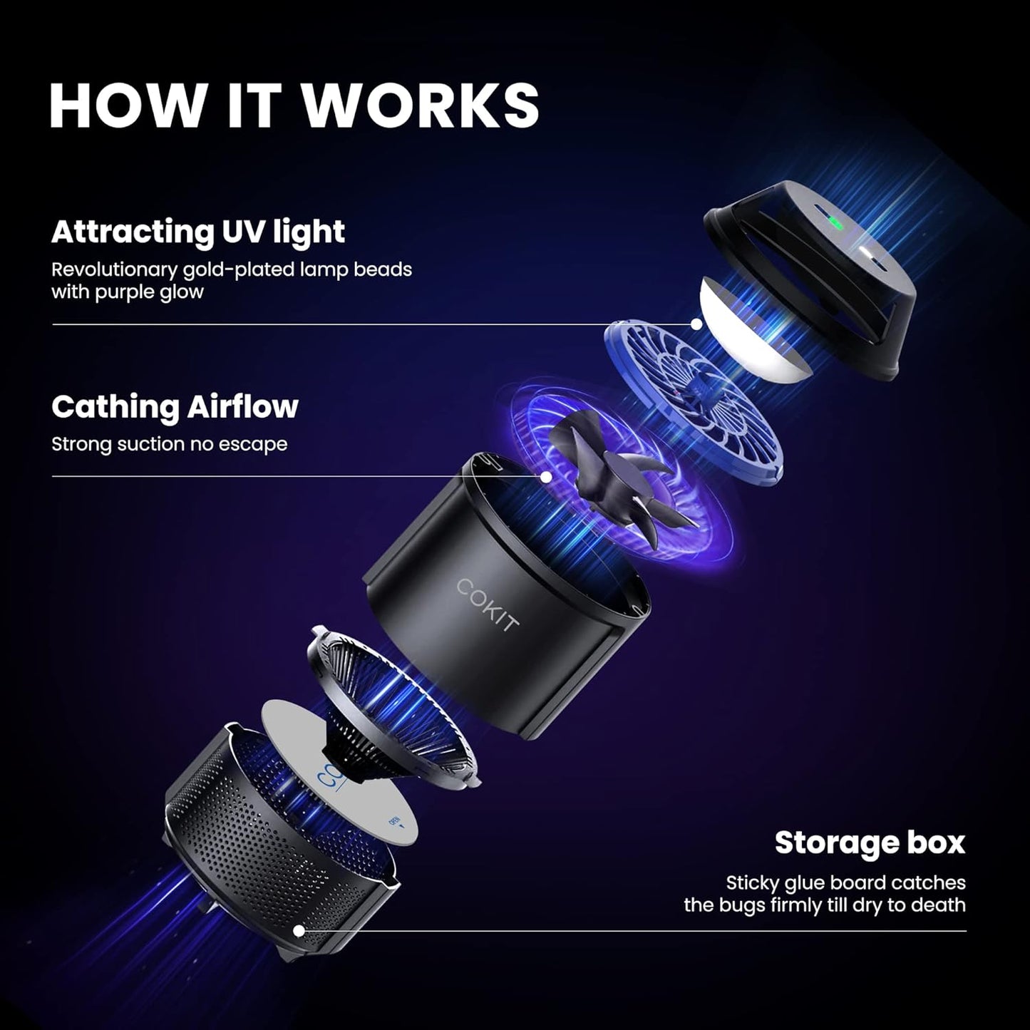 Trampa para interiores, mosquitos e insectos pequeños, 2 pack.