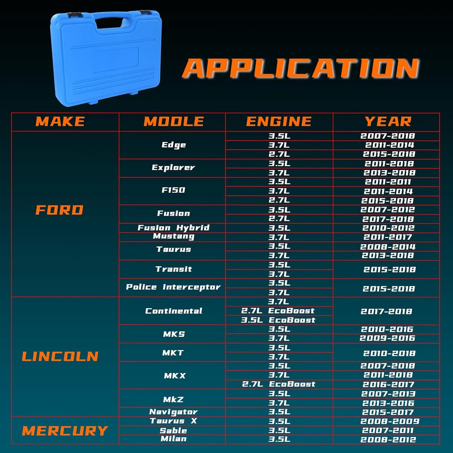 Kit de herramientas de sujeción para árbol de levas, (USADO).