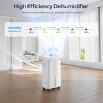 Deshumidificador Glowells 21 Pintas con Manguera