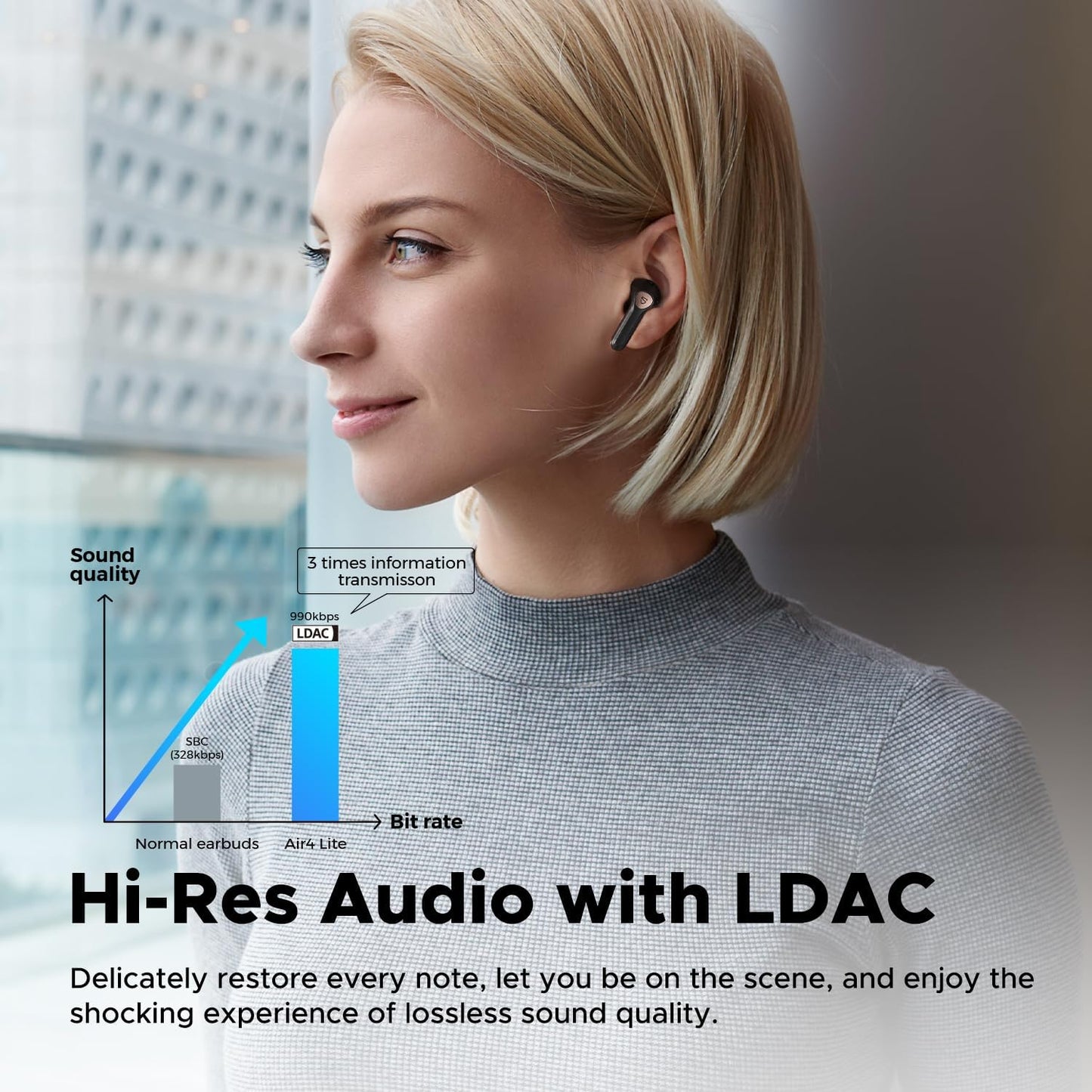SoundPEATS - Auriculares Inalámbricos Air4 Lite