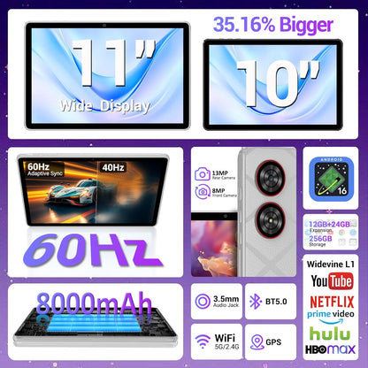 Tablet Android 16, Con accesorios, 11" 2026, Procesador T606 (DETALLE)