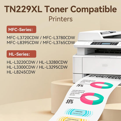 Cartuchos de tóner compatibles para Brother TN229X, 5 Pack