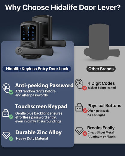 Cerradura de puerta inteligente, sin llave con teclado y asa visualización táctil.