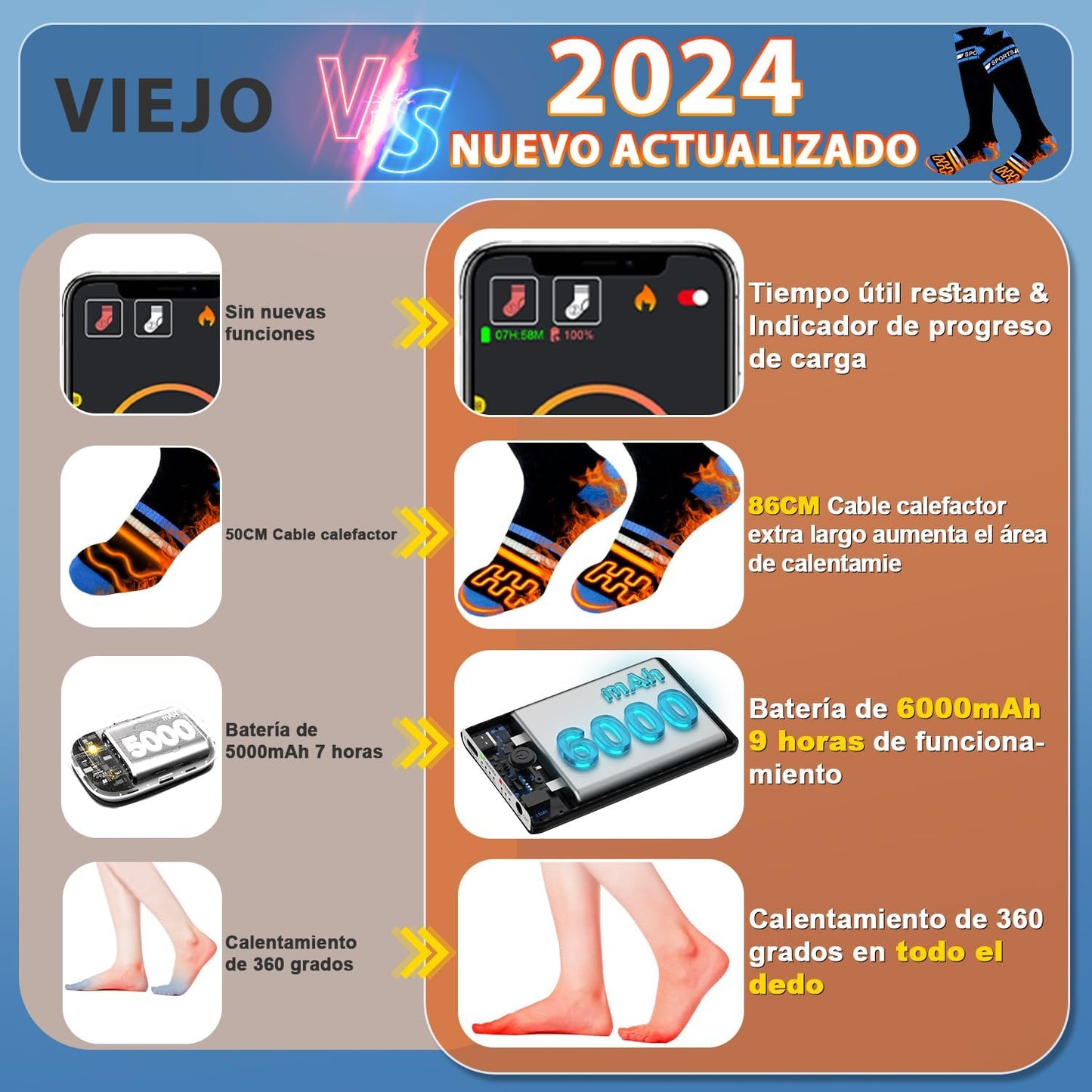 Calcetines Calefactables Termicos 6000mAh Recargable con APP Control
