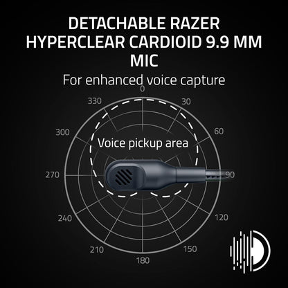 Audifonos para juegos, BlackShark V3 X, HyperSpeed.