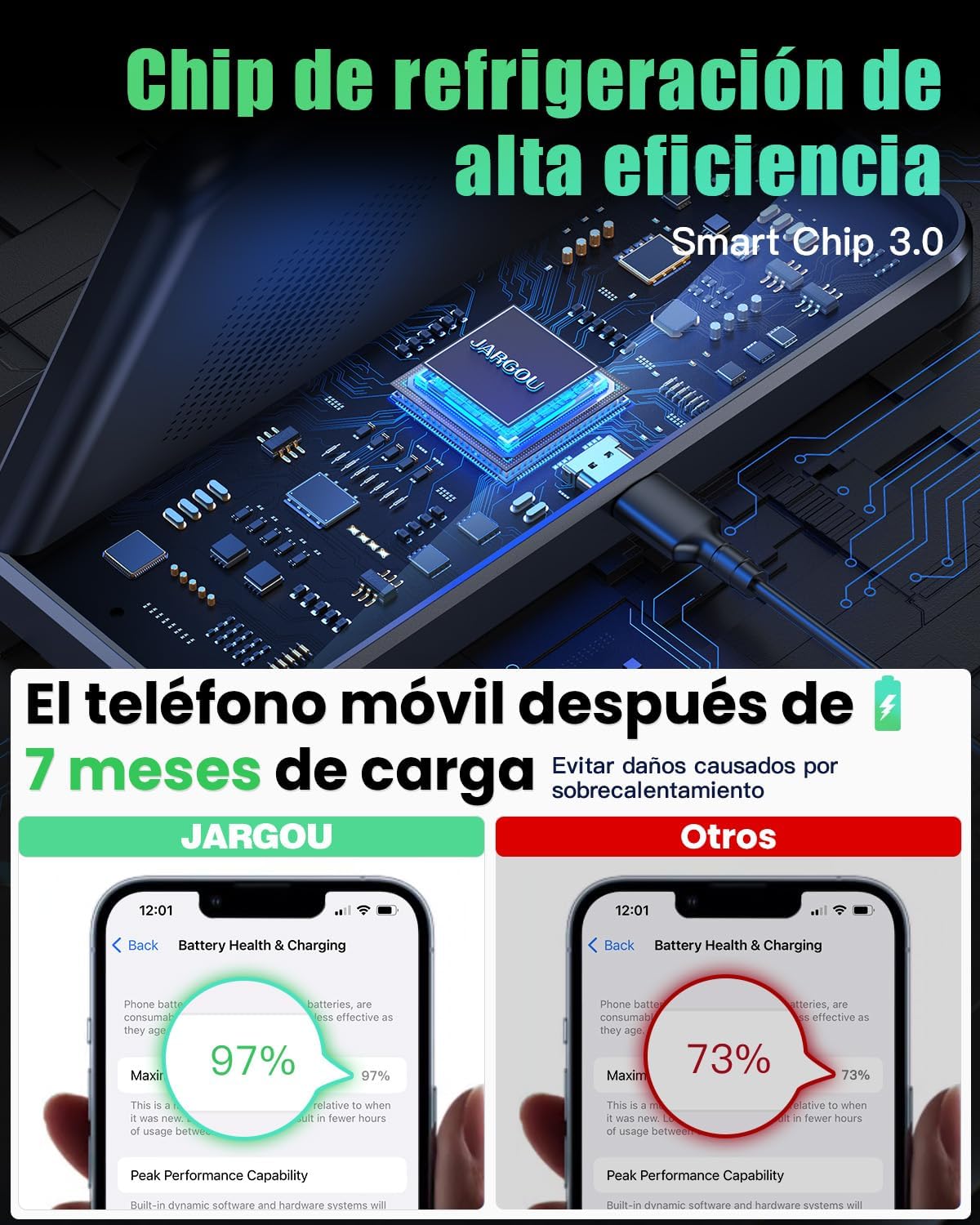 Estación de Carga inalámbrica, 3 en 1, Jargou.(USADO).