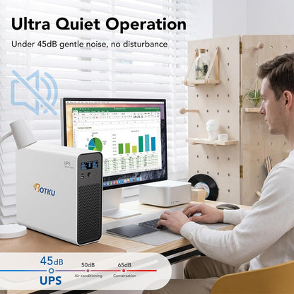 Fuente de alimentación Botku 1200VA, reserva para UPS, 1000W (USADO)
