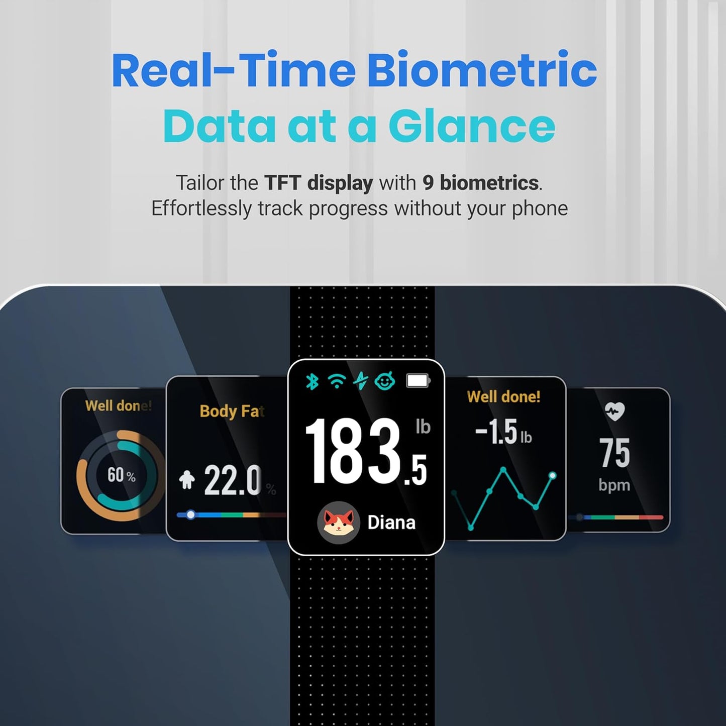 Báscula digital de grasa corporal,  Bluetooth, Peso, IMC, agua, 400lbs. Etekcity