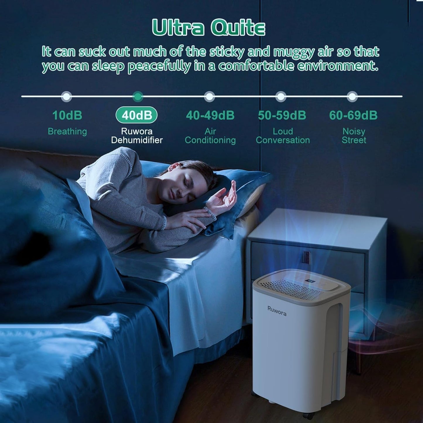 Deshumidificador para el hogar, con manguera de drenaje, RUWORA