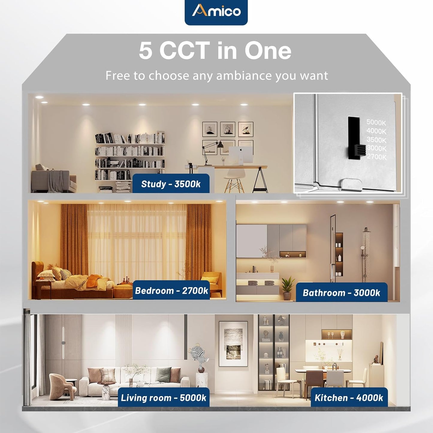 Amico, Paquete de 24 lámparas, empotrables, ultrafinas, 4".