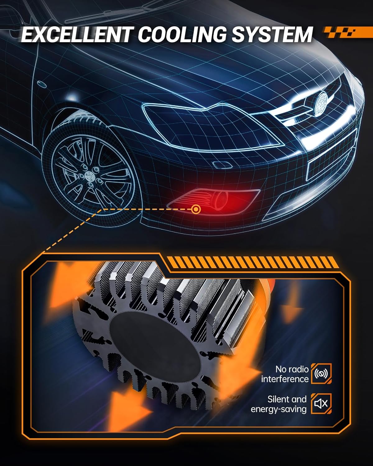 SEALIGHT X1 Series Focos LED 9007/HB5, 50000 horas de vida.