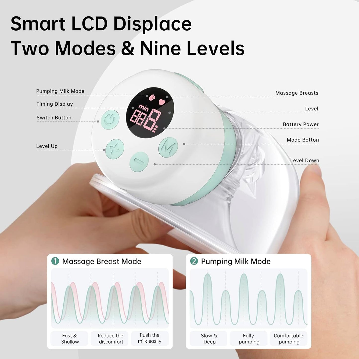 Extractor de leche doble portátil, con 2 modos, 9 niveles, TSRETE S12 VERDE