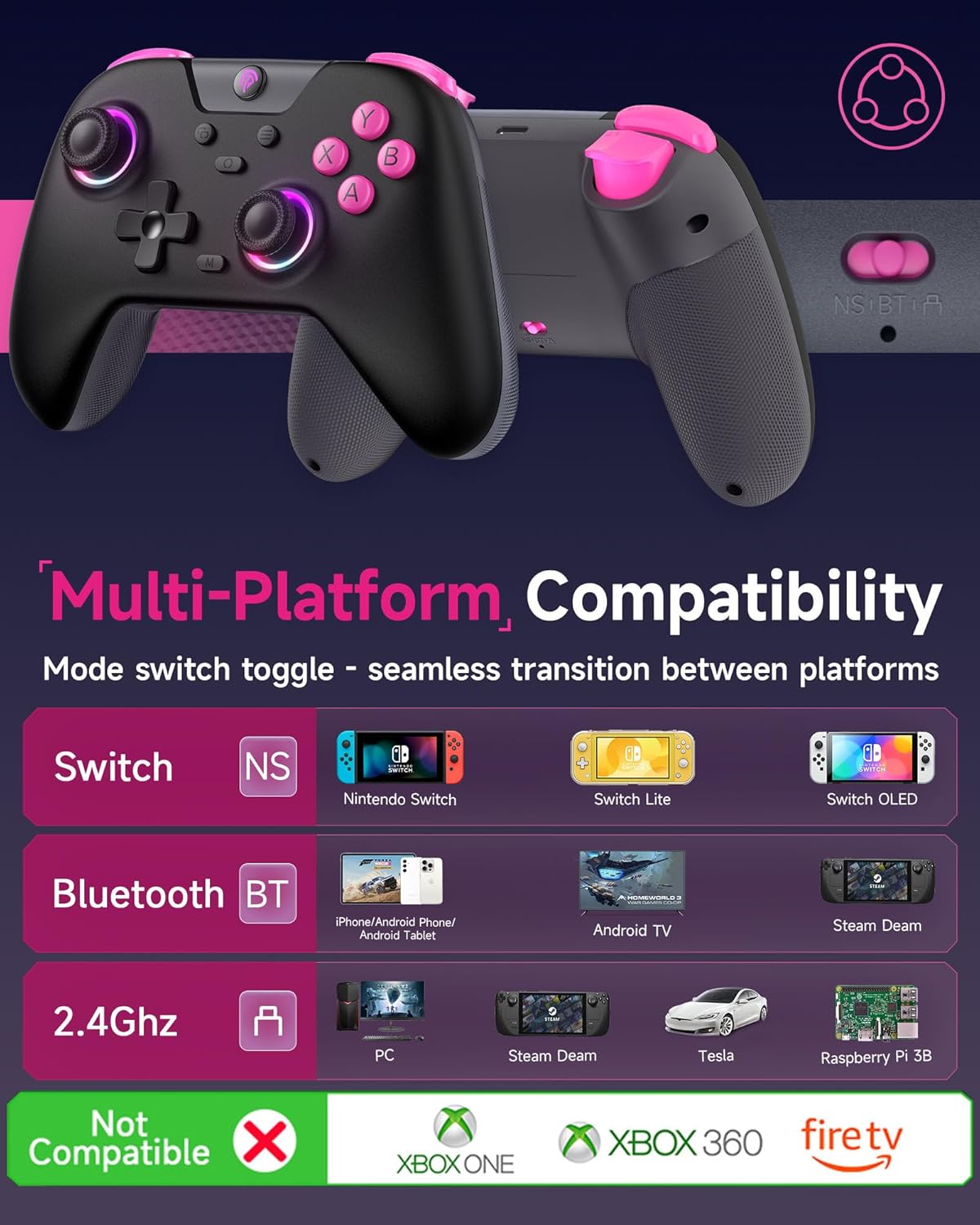 EasySMX X05 2.4g Wireless Gaming Controller USADO