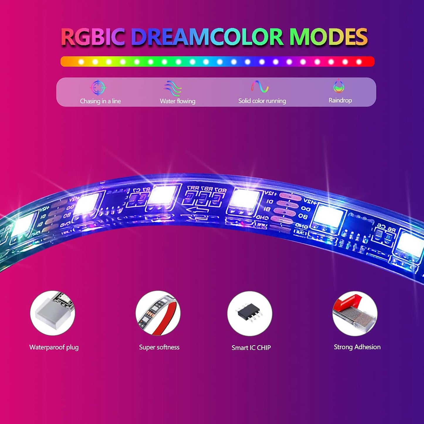 Juego de 10 tiras de luz LED, HYBKLER, con control remoto.(USADO).