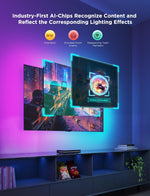Govee H6604 Caja Sincronización TV HDMI 2.1 8K 144Hz