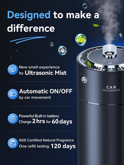 Ambientador inteligente para coche Ceeniu CF12, con niebla ultrasónica.