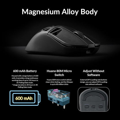 Mouse Gamer Keychron M3 Mini Inalámbrico 26000 DPI USADO