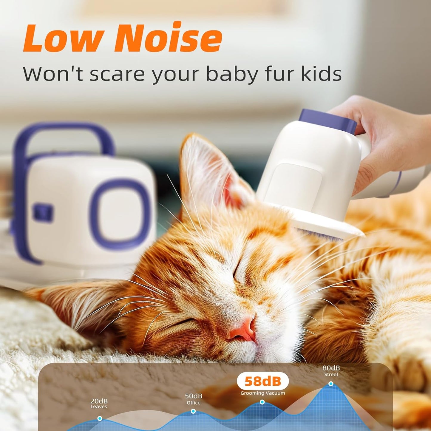 Kit de aseo para mascotas con aspiradora, (2 L), 5 herramientas.