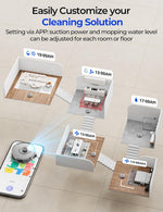 Robot Aspiradot y fregona Redroad, vaciado automático, WI-FI App.